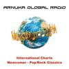 undefined Arnuka Global Radio