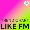 undefined TREND CHART