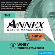 Podcast Annex Wealth Management Show