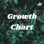 Podcast Growth Chart