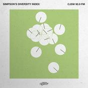 Podcast Simpson's Diversity Index