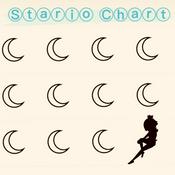 Podcast Stario Chart