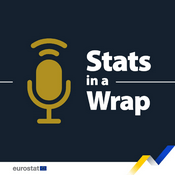 Podcast Stats in a Wrap