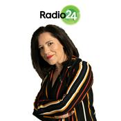 Podcast Tik Tokers