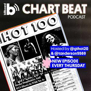 Słuchaj Chart Beat w aplikacji
