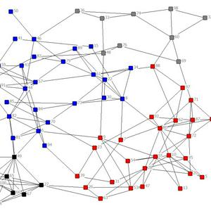 Systems Thinking